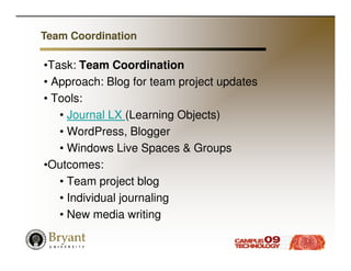 Team Coordination

•Task: Team Coordination
• Approach: Blog for team project updates
• Tools:
   • Journal LX (Learning Objects)
   • WordPress, Blogger
   • Windows Live Spaces & Groups
•Outcomes:
   • Team project blog
   • Individual journaling
   • New media writing
 