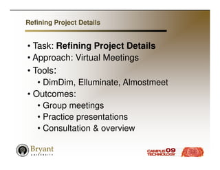 Refining Project Details


• Task: Refining Project Details
• Approach: Virtual Meetings
• Tools:
   • DimDim, Elluminate, Almostmeet
• Outcomes:
   • Group meetings
   • Practice presentations
   • Consultation & overview
 