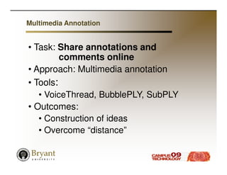 Multimedia Annotation


• Task: Share annotations and
         comments online
• Approach: Multimedia annotation
• Tools:
   • VoiceThread, BubblePLY, SubPLY
• Outcomes:
   • Construction of ideas
   • Overcome “distance”
 