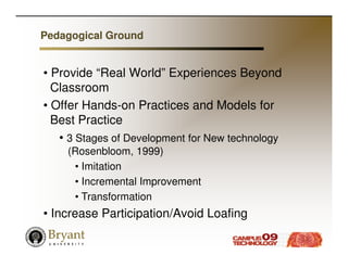 Pedagogical Ground


• Provide “Real World” Experiences Beyond
  Classroom
• Offer Hands-on Practices and Models for
  Best Practice
   • 3 Stages of Development for New technology
    (Rosenbloom, 1999)
     • Imitation
     • Incremental Improvement
     • Transformation
• Increase Participation/Avoid Loafing
 