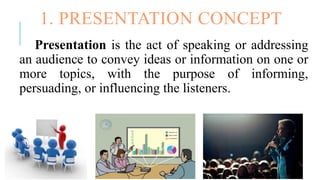 Chapter 7 Presentation skills (Slides cô Phương) | PDF