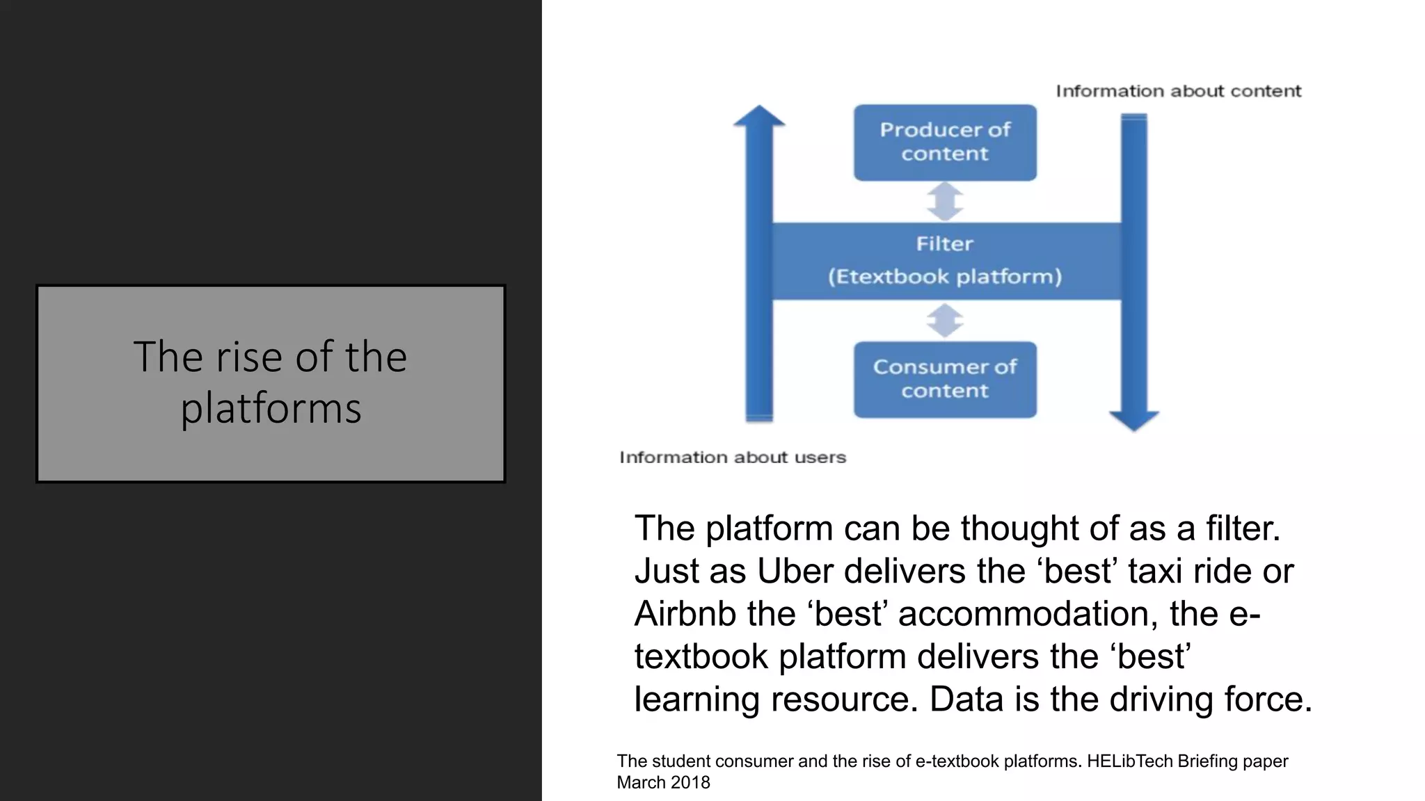 The rise of the
platforms
The platform can be thought of as a filter.
Just as Uber delivers the „best‟ taxi ride or
Airbnb the „best‟ accommodation, the e-
textbook platform delivers the „best‟
learning resource. Data is the driving force.
The student consumer and the rise of e-textbook platforms. HELibTech Briefing paper
March 2018
 