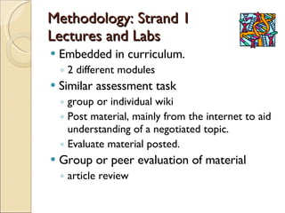 Methodology: Strand 1 Lectures and Labs Embedded in curriculum.  2 different modules Similar assessment task group or individual wiki Post material, mainly from the internet to aid understanding of a negotiated topic. Evaluate material posted.  Group or peer evaluation of material article review 