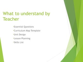 What to understand by
Teacher
•Essential Questions
•Curriculum Map Template
•Unit Design
•Lesson Planning
•Skills List
5
 