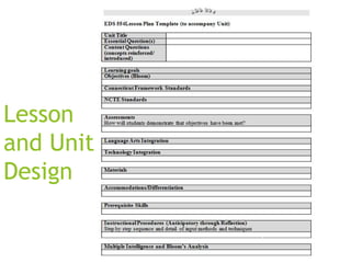 Lesson
and Unit
Design
7
 