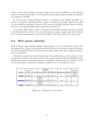 Student Database Management System | PDF