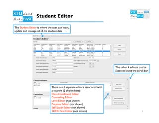 Student Database Software Command Line Student Database Presentation 1.14.10