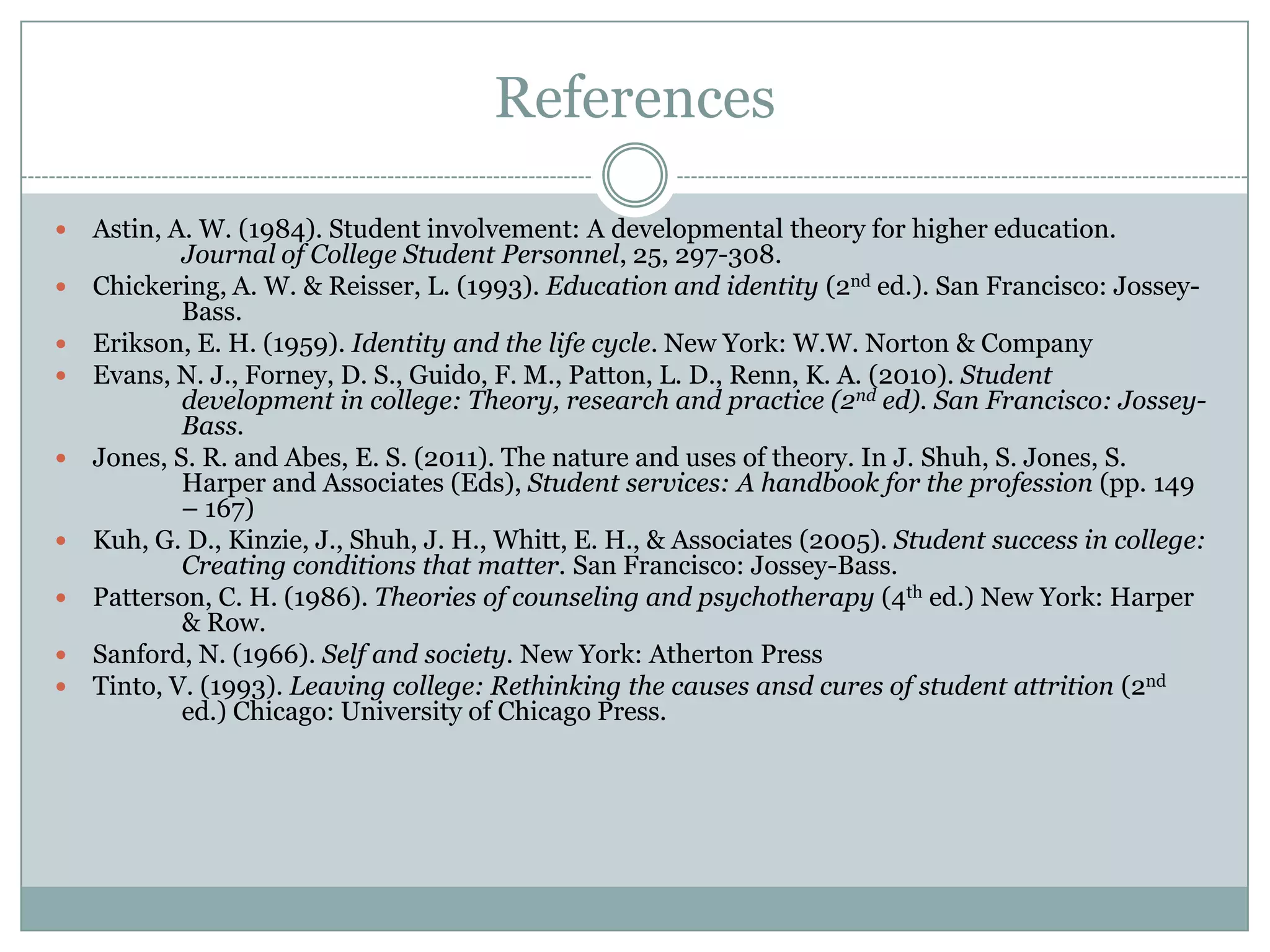 References
 Astin, A. W. (1984). Student involvement: A developmental theory for higher education.
Journal of College Student Personnel, 25, 297-308.
 Chickering, A. W. & Reisser, L. (1993). Education and identity (2nd ed.). San Francisco: Jossey-
Bass.
 Erikson, E. H. (1959). Identity and the life cycle. New York: W.W. Norton & Company
 Evans, N. J., Forney, D. S., Guido, F. M., Patton, L. D., Renn, K. A. (2010). Student
development in college: Theory, research and practice (2nd ed). San Francisco: Jossey-
Bass.
 Jones, S. R. and Abes, E. S. (2011). The nature and uses of theory. In J. Shuh, S. Jones, S.
Harper and Associates (Eds), Student services: A handbook for the profession (pp. 149
– 167)
 Kuh, G. D., Kinzie, J., Shuh, J. H., Whitt, E. H., & Associates (2005). Student success in college:
Creating conditions that matter. San Francisco: Jossey-Bass.
 Patterson, C. H. (1986). Theories of counseling and psychotherapy (4th ed.) New York: Harper
& Row.
 Sanford, N. (1966). Self and society. New York: Atherton Press
 Tinto, V. (1993). Leaving college: Rethinking the causes ansd cures of student attrition (2nd
ed.) Chicago: University of Chicago Press.
 