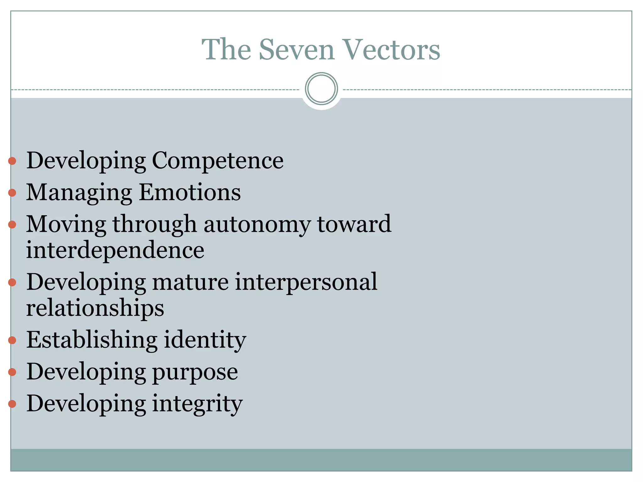 The Seven Vectors
 Developing Competence
 Managing Emotions
 Moving through autonomy toward
interdependence
 Developing mature interpersonal
relationships
 Establishing identity
 Developing purpose
 Developing integrity
 