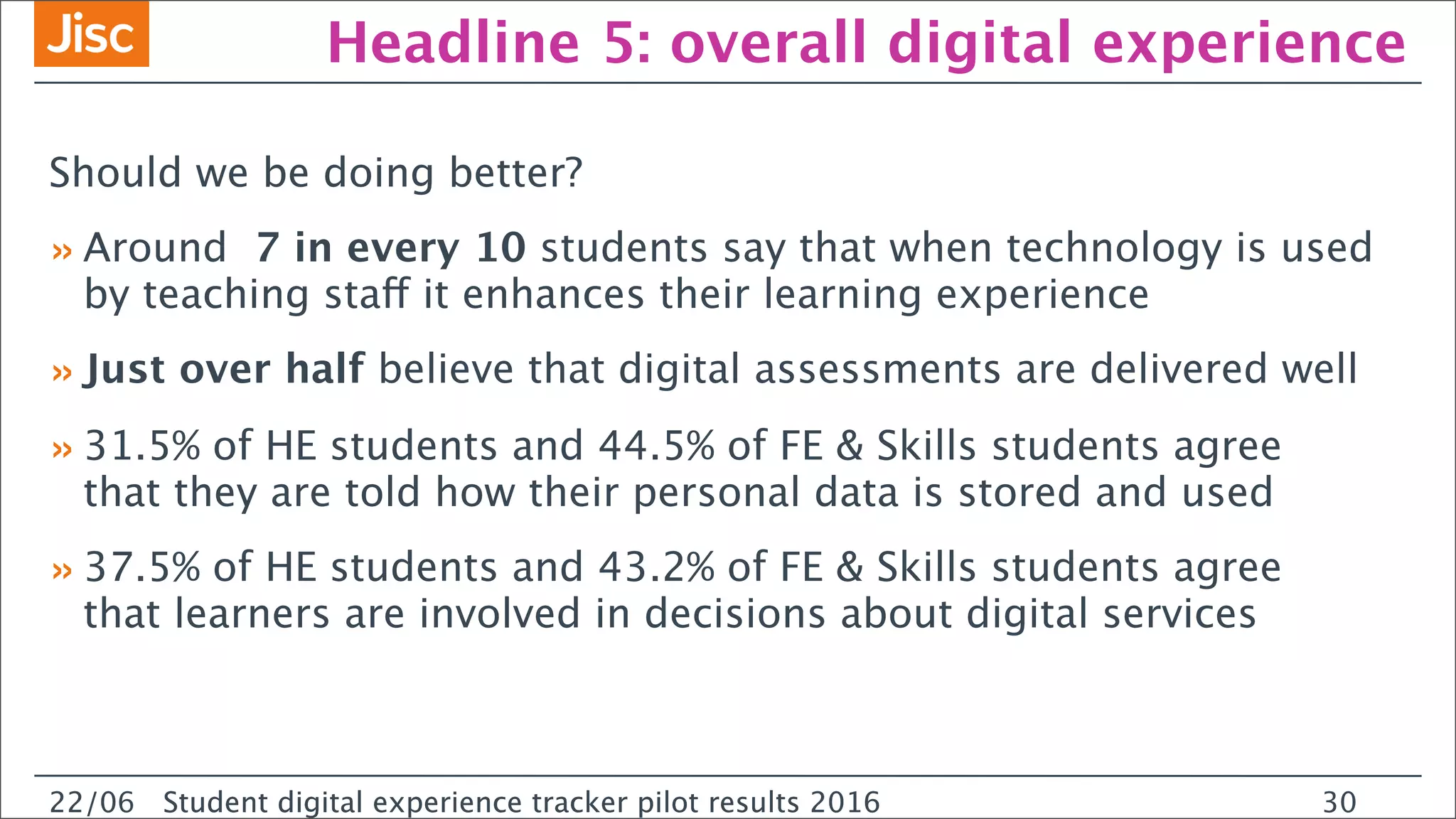 22/0 Student digital experience tracker pilot results 2016
Headline 5: overall digital experience
Should we be doing better?
»Around 7 in every 10 students say that when technology is used
by teaching staff it enhances their learning experience
»Just over half believe that digital assessments are delivered well
»31.5% of HE students and 44.5% of FE & Skills students agree
that they are told how their personal data is stored and used
»37.5% of HE students and 43.2% of FE & Skills students agree
that learners are involved in decisions about digital services
22/06 Student digital experience tracker pilot results 2016 30
 
