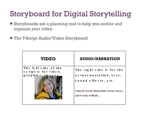 Storyboard for Digital Storytelling Storyboards are a planning tool to help you  outline and organize your video.   The T-Script Audio/Video Storyboard VIDEO AUDIO/NARRATION The left side of the script is for video, graphics, images. The right side is for the actual narration, text, sound effects, etc. I played Varsity Basketball, Varsity Soccer, and Varsity Softball… 