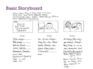 Basic Storyboard 