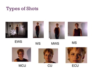 Types of Shots EWS WS MWS MS MCU CU ECU 