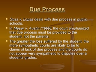 Due Process
   Goss v. Lopez deals with due process in public
    schools.
   In Meyer v. Austin (1999), the court emphasized
    that due process must be provided to the
    student, not the parents.
   The greater the loss suffered by the student, the
    more sympathetic courts are likely to be to
    claims of lack of due process and the courts do
    not appear very sympathetic to disputes over a
    students grades.
 