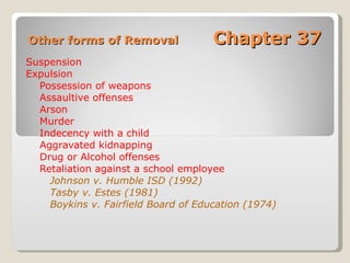 Other forms of Removal  Chapter 37 Suspension Expulsion Possession of weapons Assaultive offenses Arson Murder Indecency with a child Aggravated kidnapping Drug or Alcohol offenses Retaliation against a school employee Johnson v. Humble ISD (1992) Tasby v. Estes (1981) Boykins v. Fairfield Board of Education (1974) 