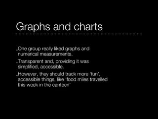 Graphs and charts
-One group really liked graphs and
 numerical measurements.
-Transparent and, providing it was
 simplified, accessible.
-However, they should track more ‘fun’,
 accessible things, like ‘food miles travelled
 this week in the canteen’
 