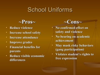 School Uniforms ~Pros~ Reduce violence Increase school safety Increase attendance Improve grades Financial benefits for parents Reduce visible economic differences ~Cons~ No confirmed effect on safety and violence No bearing on academic achievement May mask risky behaviors (gang participation) Violates student’s rights to free expression 