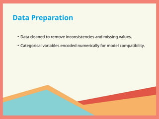 Student_Dropout_Prediction_Presentation_Final.pptx