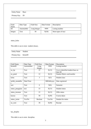 A sample of ADDIE model Documentation of System Development in ...