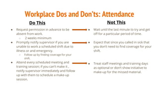 Workplace Dos and Don’ts: Attendance
● Request permission in advance to be
absent from work.
○ 2 weeks minimum
● Promptly notify supervisor if you are
unable to work a scheduled shift due to
illness or and emergency.
○ Follow up by finding coverage for your
shift.
● Attend every scheduled meeting and
training session; if you can’t make it ,
notify supervisor immediately and follow
up with them to schedule a make-up
session.
● Wait until the last minute to try and get
off for a particular period of time.
● Expect that since you called in sick that
you don’t need to find coverage for your
shift.
● Treat staff meetings and training days
as optional or don’t show initiative to
make-up for the missed material.
Do This Not This
 
