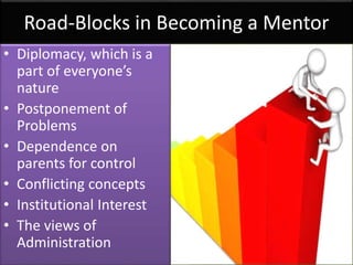 Road-Blocks in Becoming a Mentor 
• Diplomacy, which is a 
part of everyone’s 
nature 
• Postponement of 
Problems 
• Depe...