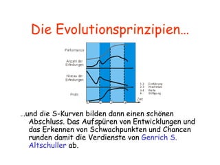 Die Evolutionsprinzipien… … und die S-Kurven bilden dann einen schönen Abschluss. Das Aufspüren von Entwicklungen und das Erkennen von Schwachpunkten und Chancen runden damit die Verdienste von  Genrich S. Altschuller  ab. 