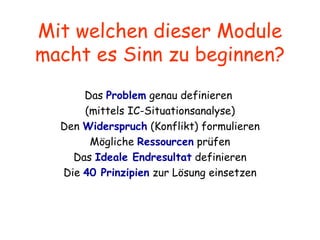 Mit welchen dieser Module macht es Sinn zu beginnen? Das  Problem  genau definieren  (mittels IC-Situationsanalyse) Den  Widerspruch  (Konflikt) formulieren Mögliche  Ressourcen  prüfen Das  Ideale Endresultat  definieren Die  40 Prinzipien  zur Lösung einsetzen 