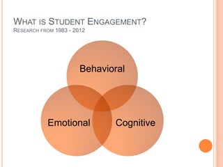 WHAT IS STUDENT ENGAGEMENT?
RESEARCH FROM 1983 - 2012




                       Behavioral




           Emotional          Cognitive
 