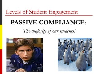Levels of Student Engagement
PASSIVE COMPLIANCE:
The majority of our students!
 