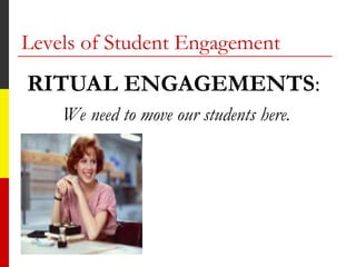 Levels of Student Engagement
RITUAL ENGAGEMENTS:
We need to move our students here.
 