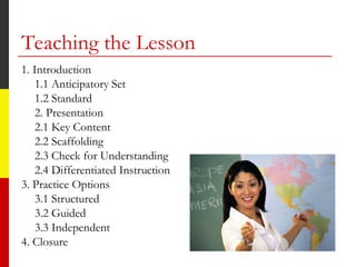 Teaching the Lesson
1. Introduction
1.1 Anticipatory Set
1.2 Standard
2. Presentation
2.1 Key Content
2.2 Scaffolding
2.3 Check for Understanding
2.4 Differentiated Instruction
3. Practice Options
3.1 Structured
3.2 Guided
3.3 Independent
4. Closure
 