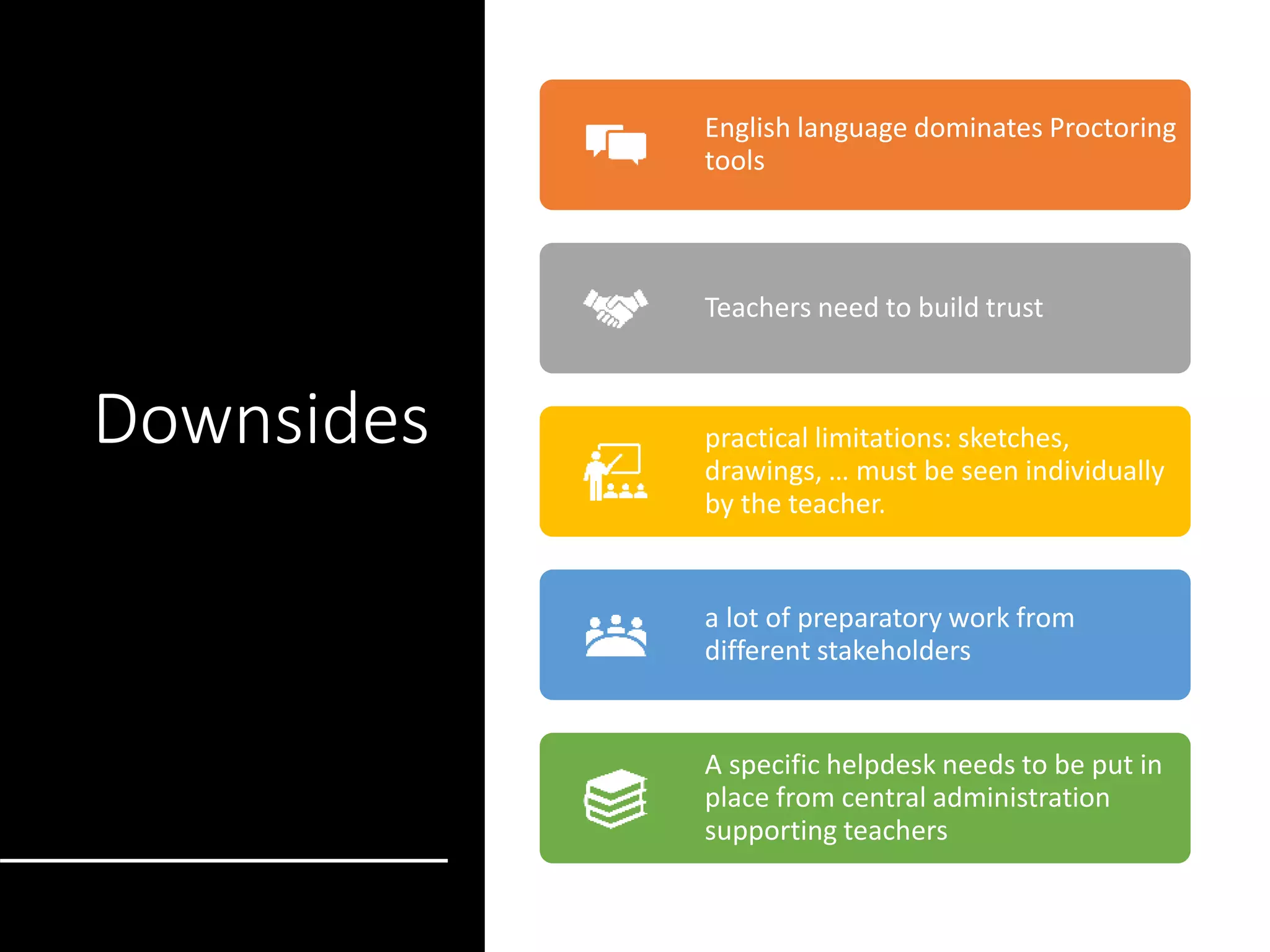 Downsides
English language dominates Proctoring
tools
Teachers need to build trust
practical limitations: sketches,
drawings, … must be seen individually
by the teacher.
a lot of preparatory work from
different stakeholders
A specific helpdesk needs to be put in
place from central administration
supporting teachers
 