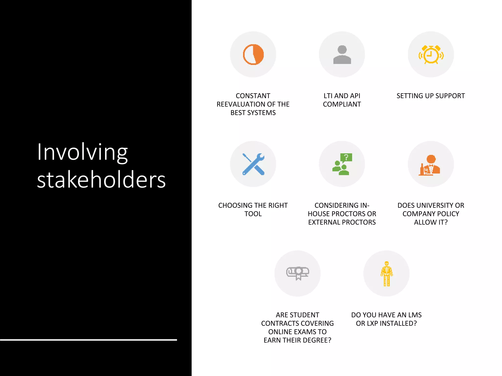 Involving
stakeholders
CONSTANT
REEVALUATION OF THE
BEST SYSTEMS
LTI AND API
COMPLIANT
SETTING UP SUPPORT
CHOOSING THE RIGHT
TOOL
CONSIDERING IN-
HOUSE PROCTORS OR
EXTERNAL PROCTORS
DOES UNIVERSITY OR
COMPANY POLICY
ALLOW IT?
ARE STUDENT
CONTRACTS COVERING
ONLINE EXAMS TO
EARN THEIR DEGREE?
DO YOU HAVE AN LMS
OR LXP INSTALLED?
 