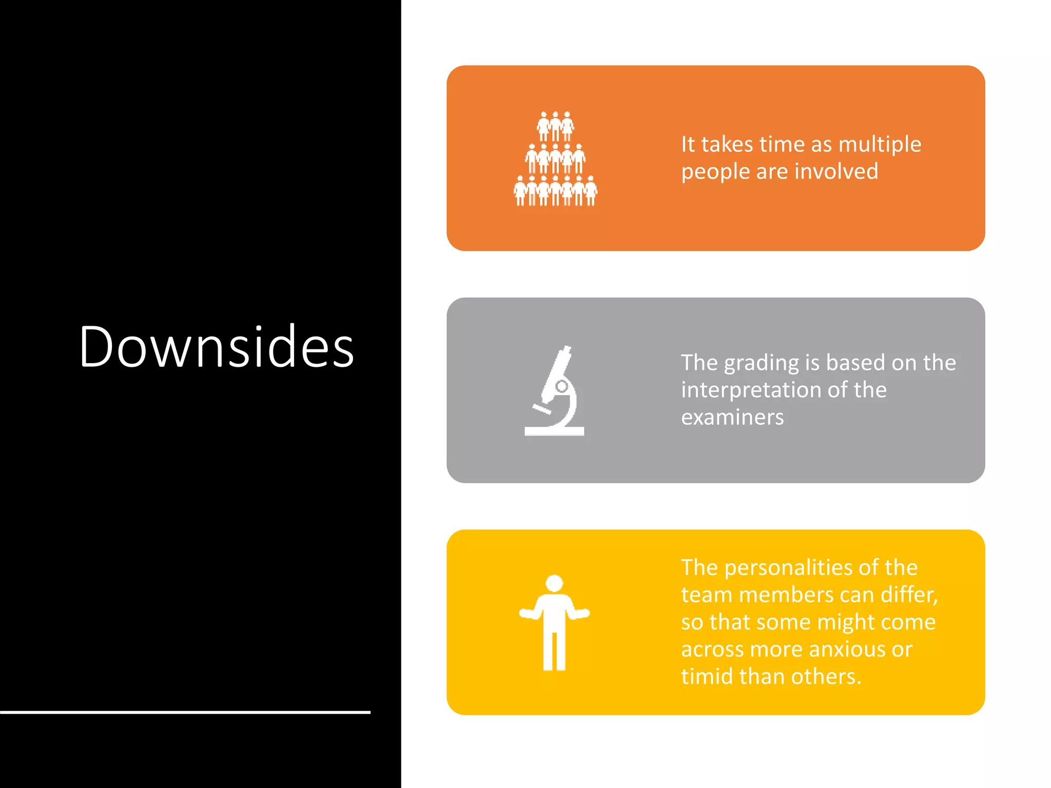 Downsides
It takes time as multiple
people are involved
The grading is based on the
interpretation of the
examiners
The personalities of the
team members can differ,
so that some might come
across more anxious or
timid than others.
 