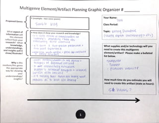 Student example of multigenre artifact planner