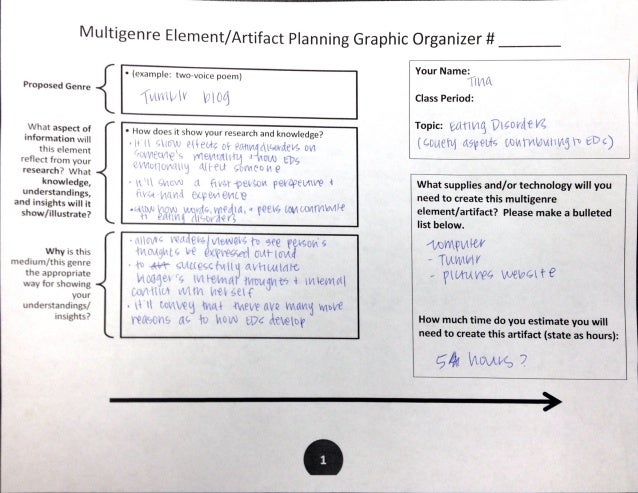 student example of multigenre artifact planner example of planner