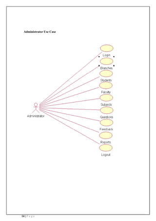 14 | P a g e
Administrator Use Case
 