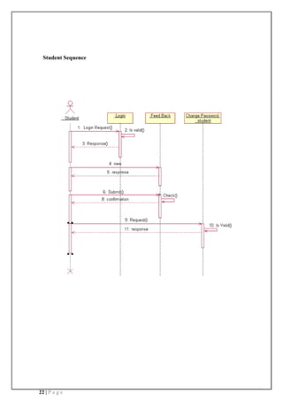 22 | P a g e
Student Sequence
 