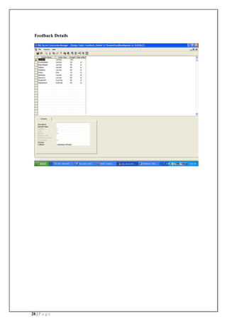 28 | P a g e
Feedback Details
 