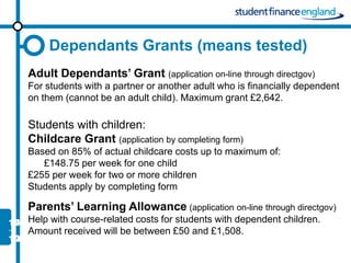 Dependants Grants (means tested)
Adult Dependants’ Grant (application on-line through directgov)
For students with a partner or another adult who is financially dependent
on them (cannot be an adult child). Maximum grant £2,642.

Students with children:
Childcare Grant (application by completing form)
Based on 85% of actual childcare costs up to maximum of:
   £148.75 per week for one child
£255 per week for two or more children
Students apply by completing form

Parents’ Learning Allowance (application on-line through directgov)
Help with course-related costs for students with dependent children.
Amount received will be between £50 and £1,508.
 