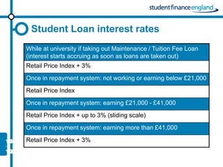Student Loan interest rates
While at university if taking out Maintenance / Tuition Fee Loan
(interest starts accruing as soon as loans are taken out)
Retail Price Index + 3%
Once in repayment system: not working or earning below £21,000
Retail Price Index
Once in repayment system: earning £21,000 - £41,000
Retail Price Index + up to 3% (sliding scale)
Once in repayment system: earning more than £41,000
Retail Price Index + 3%
 