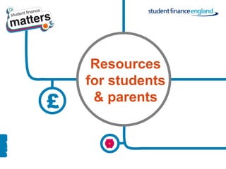 Resources
    for students
£    & parents
 
