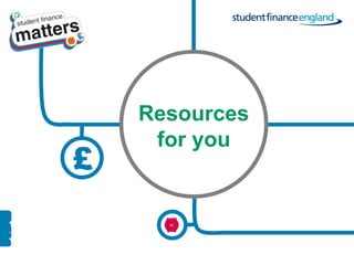 Resources
     for you
£
 