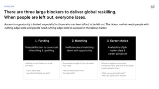 StudentFinance Series A pitch deck