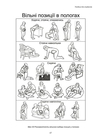 Посібник для студентів

Мал.30 Різноманітність вільного вибору позицій у пологах.

67

 