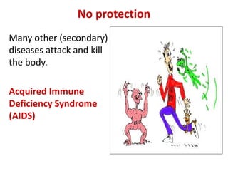 No protection
Many other (secondary)
diseases attack and kill
the body.
Acquired Immune
Deficiency Syndrome
(AIDS)
 