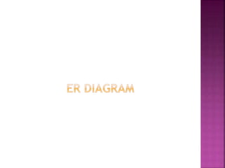 (Project) Student grading system | PPTX