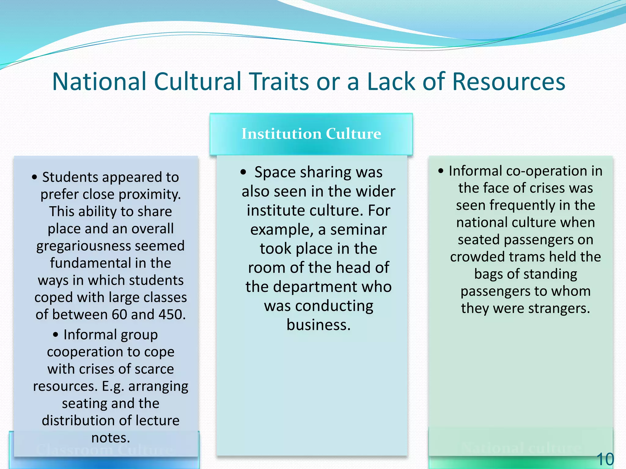 Classroom Culture
• Students appeared to
prefer close proximity.
This ability to share
place and an overall
gregariousness seemed
fundamental in the
ways in which students
coped with large classes
of between 60 and 450.
• Informal group
cooperation to cope
with crises of scarce
resources. E.g. arranging
seating and the
distribution of lecture
notes.
Institution Culture
• Space sharing was
also seen in the wider
institute culture. For
example, a seminar
took place in the
room of the head of
the department who
was conducting
business.
National culture
• Informal co-operation in
the face of crises was
seen frequently in the
national culture when
seated passengers on
crowded trams held the
bags of standing
passengers to whom
they were strangers.
National Cultural Traits or a Lack of Resources
10
 