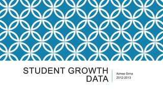 STUDENT GROWTH
DATA
Aimee Sirna
2012-2013
 