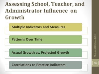 Assessing School, Teacher, and 
Administrator Influence on 
Growth 
ACL:Session1:DDIM.Reeves2.27.14 
10 
 